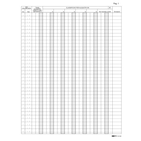 Registro Iva corrispettivi per mancato funzionamento registro cassa - 31 x 24,5cm - 46pg - pagine numerate - Edipro