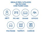 Smacchiatore a secco - 125 ml - Omino Bianco