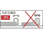 Grapadora de grapado plano para gruesos mod. 1400 de Petrus