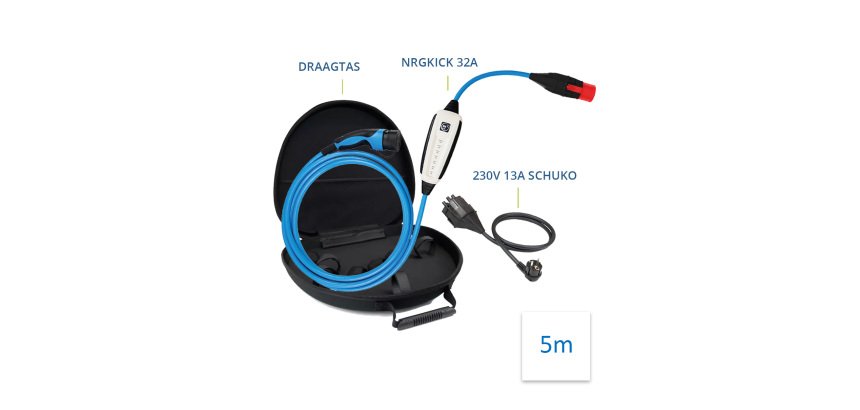 Combipack 32A GSM/GPS/SIM, WiFi & Bluetooth 5m