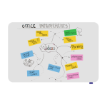 Tableau blanc émaillé ESSENCE 100x150cm - Legamaster