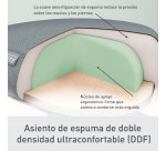 Taburete Leitz Ergo Active con Ruedas y Asiento Wobble Comfort