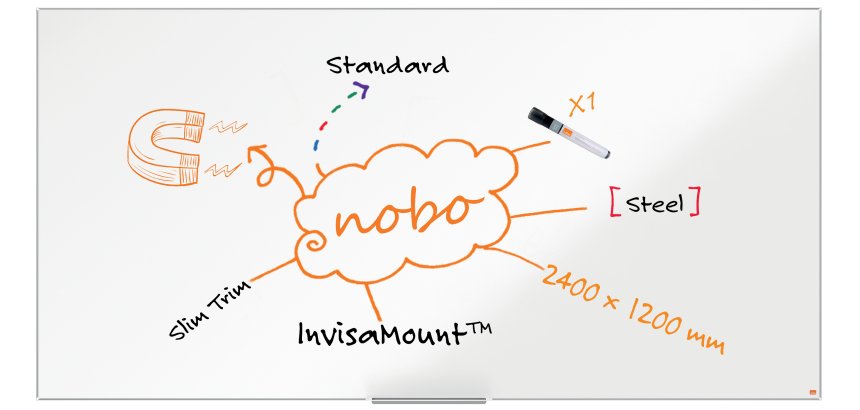 Pizarra NOBO Impression Pro acero lacado 2400x1200mm, blanco