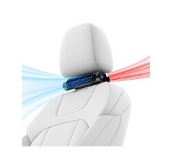 Ventilador de coche para reposacabezas