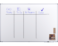 Tableau blanc laqué PREMIUM 120x180cm - Legamaster
