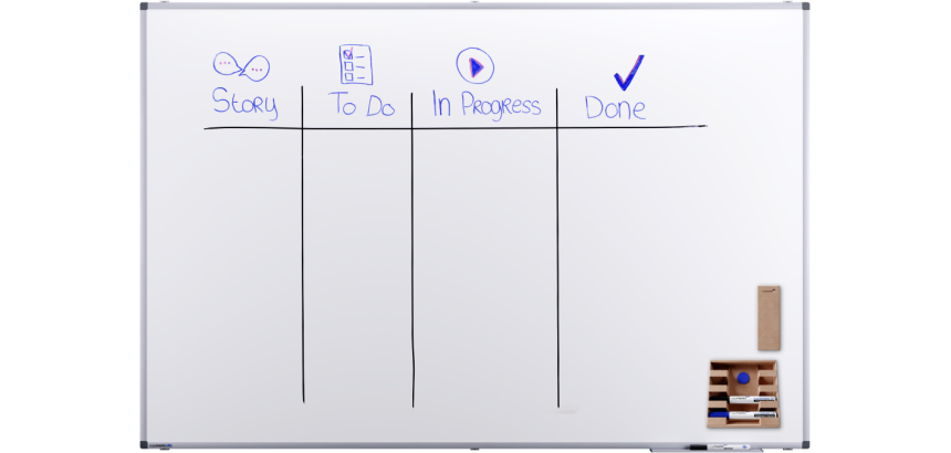 Tableau blanc laqué PREMIUM 120x180cm - Legamaster