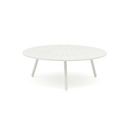 Tuintafel ROND OUDON van aluminium
