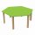 Bancs scolaires