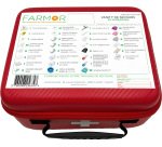 Vanity de secours Multirisques 20 personnes en PU rouge