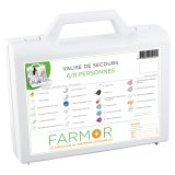 Valise de secours Multirisques 6/8 personnes
