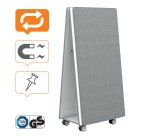 Sistema de pizarra magnética y tablero de anuncios móvil Move&Meet