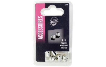 Quincaillerie du meuble