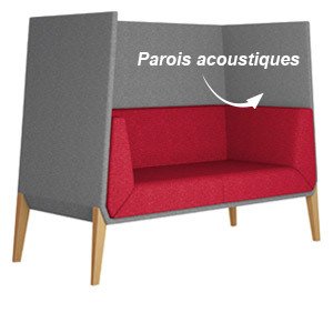 Canapé acoustique pour accueil et open space