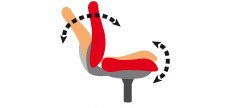 Bureaustoel met synchroonmechanisme