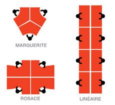 Disposition des bureaux en open space