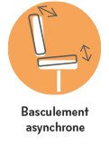 Chaise de bureau asynchrone avec mécanisme basculant axe décalé