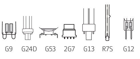 different types of bases (bis)