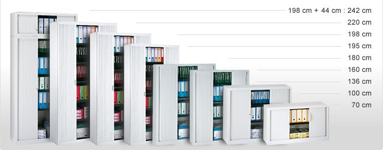 Size and height of the cabinets 