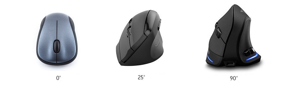 Vertical mouse: the right grip