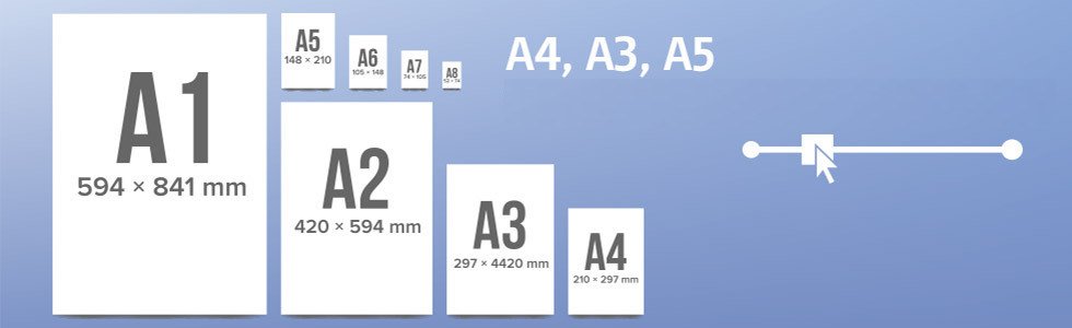 Tout savoir sur les formats d'impression A4 A5 A2 A3