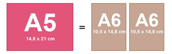 How to print 2 A6 cards on 1 A5 sheet?