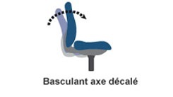 sillones de oficina