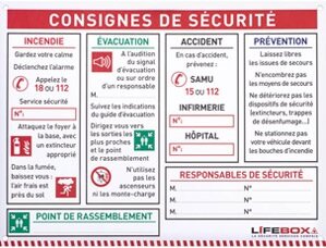 Consignes de sécurité signalétique