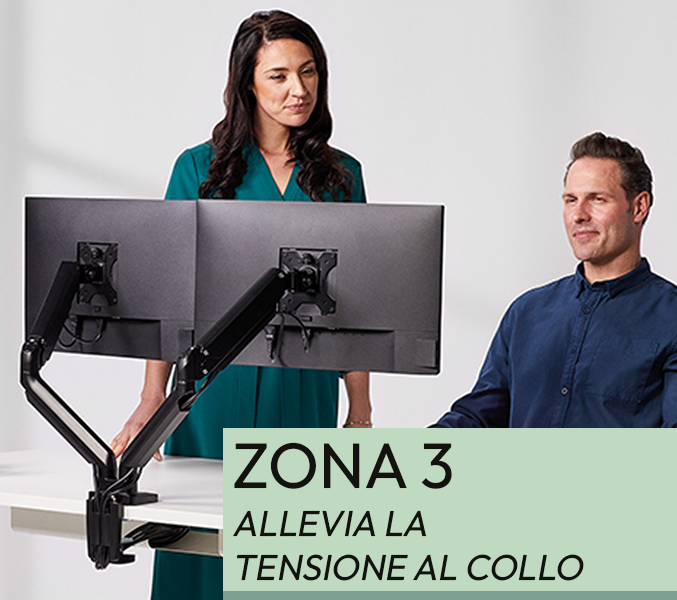 Zona 3 - allevia la tensione al collo