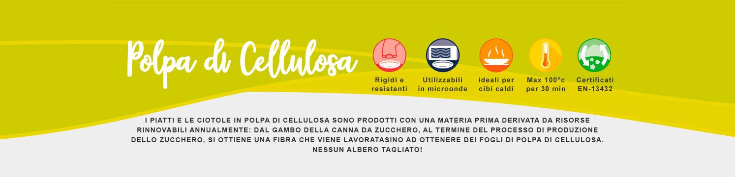 Stoviglie Bibo in polpa di cellulosa sicuri e resisteni ideali per cibi caldi