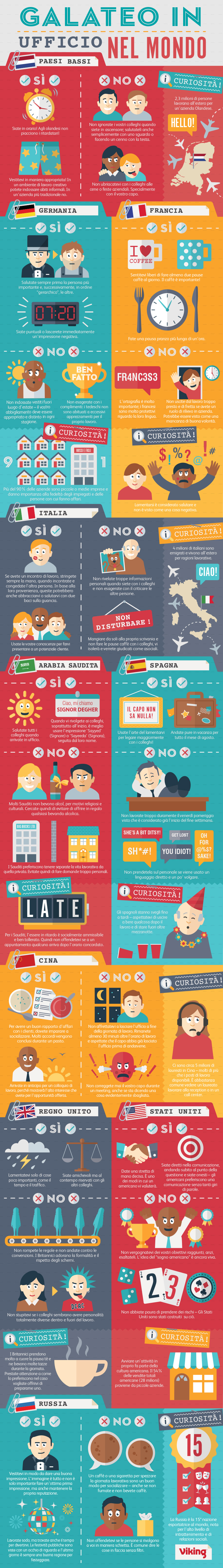 Office Etiquette Infografica